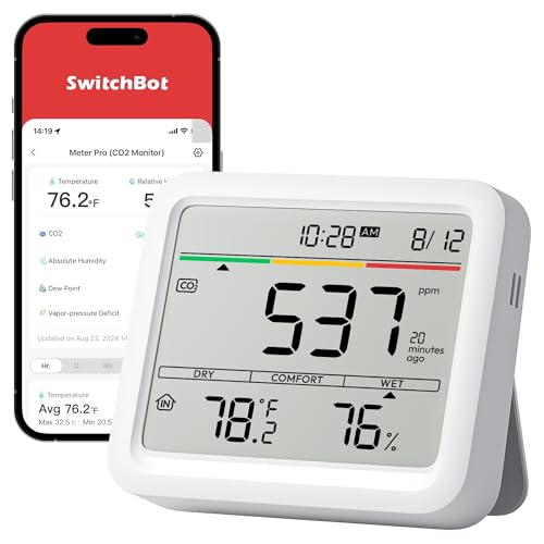 5-in-1 CO2 Detector Air Quality Monitor with Bluetooth R6358