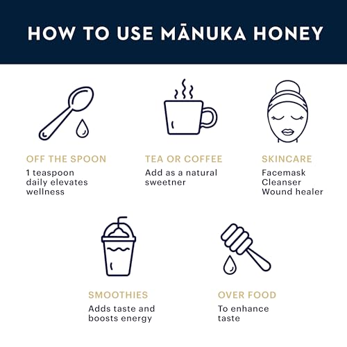 Manuka Honey 250g 8.8oz P896702