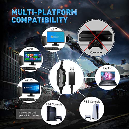 Gaming Headset with Noise Canceling Mic, 7.1 Surround Sound (Blue) R545