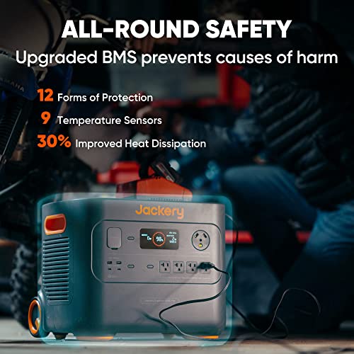 3024Wh Capacity 3000W Output Portable Power Station J49118