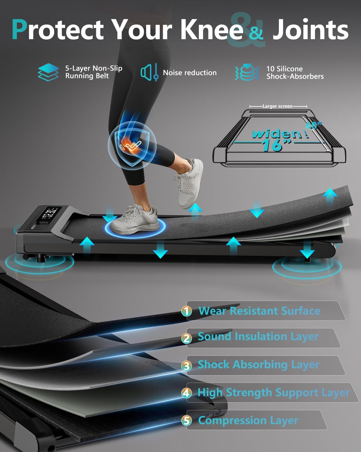 Under Desk Treadmill with Remote Control, 2 in 1 Walking and Jogging, LED Display D545700