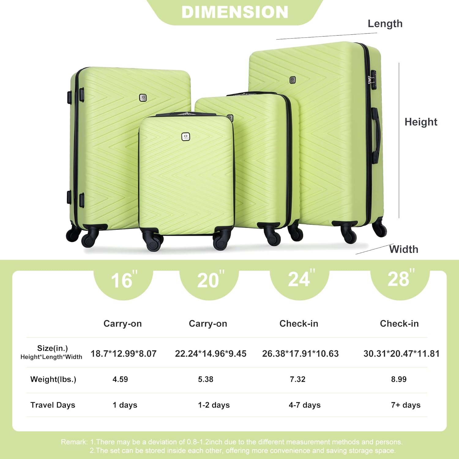 4 Piece Lightweight Luggage Set with TSA Lock & Spinner Wheels G6907