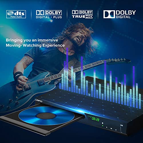 Full HD Blu-ray Disc Player with HDMI Output S370394
