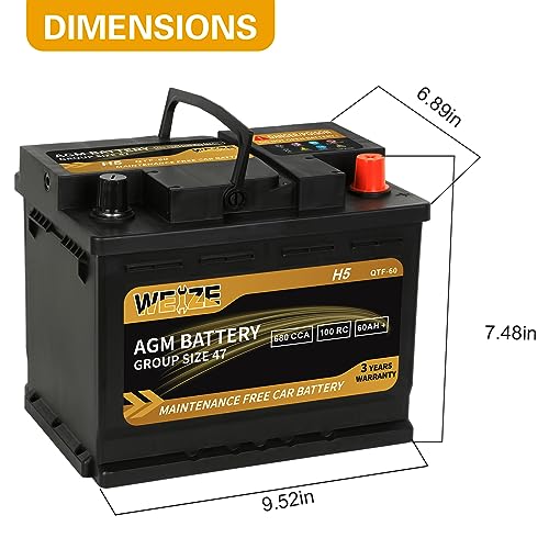 BCI Group 24F AGM Automotive Battery, 120RC, 710CCA J704415