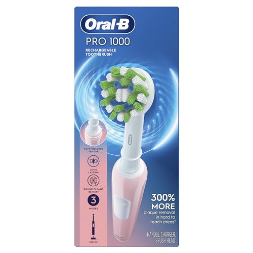 Turquoise Rechargeable Electric Toothbrush with Pressure Sensor, 3 Modes C36649