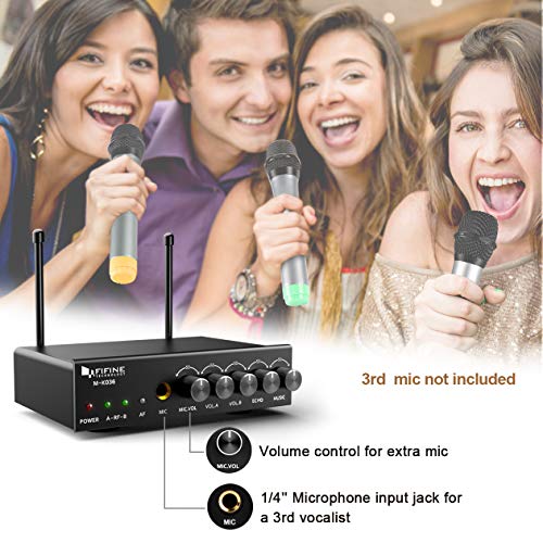 UHF Dual Channel Wireless Handheld Microphone S974111