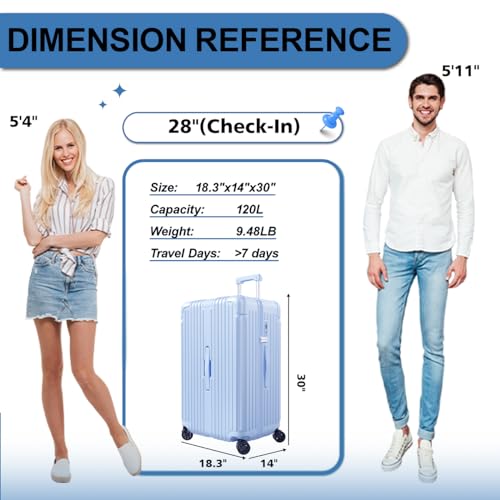 2 Piece Hardside Luggage Set with TSA Lock 20+28 Inch LightBlue V6971