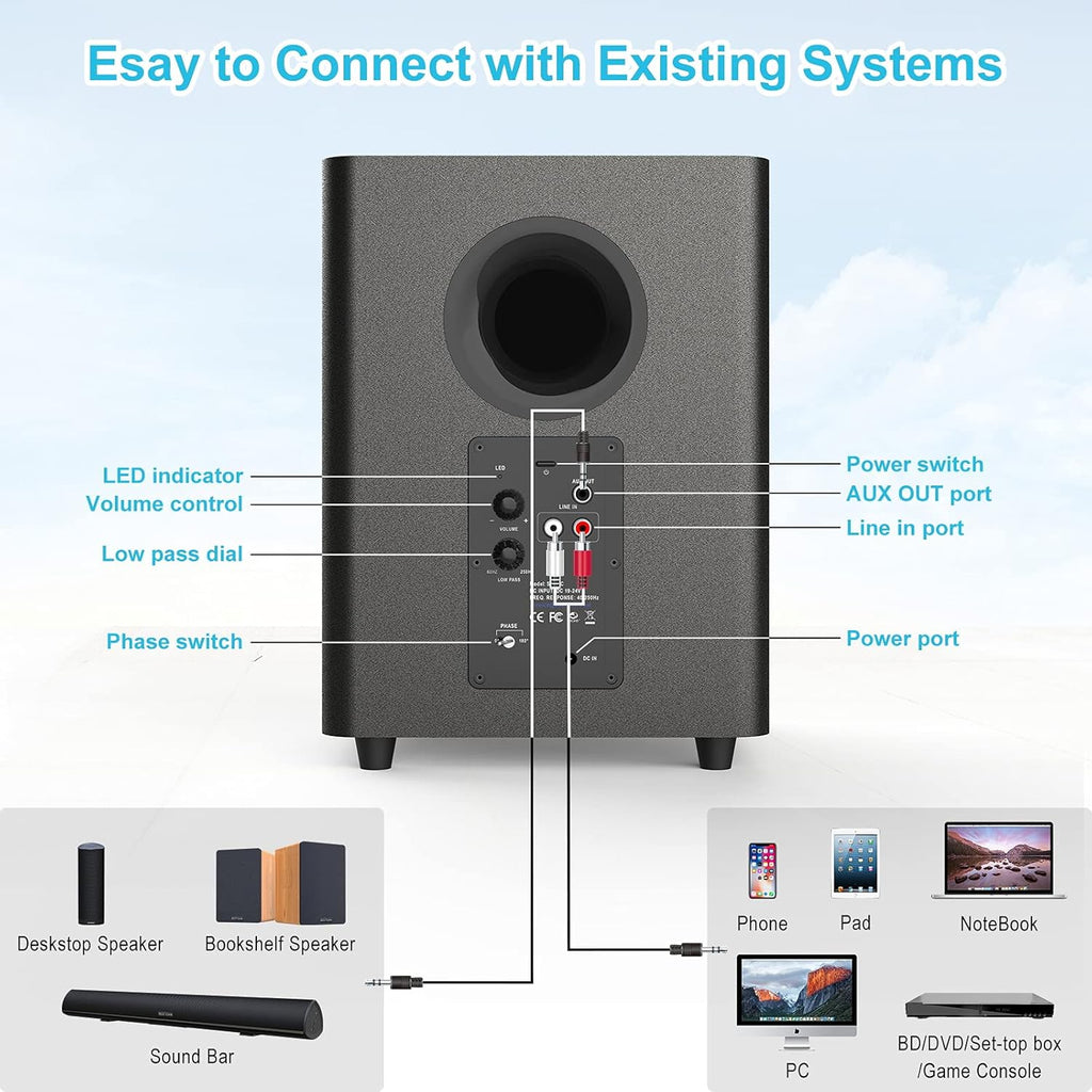 Powered Subwoofer, Black P38330