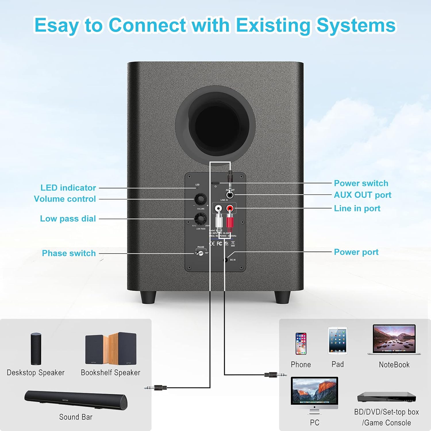 Powered Subwoofer, Black P38330