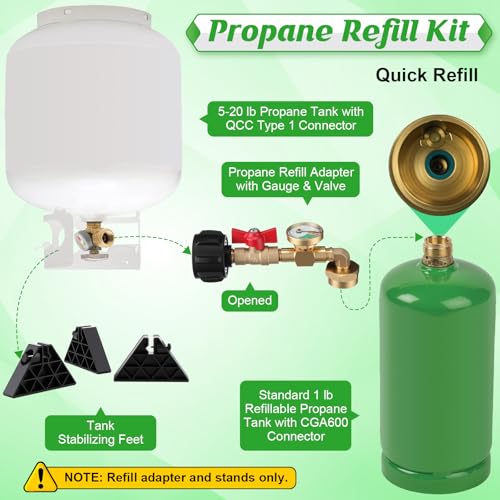 Propane Refill Adapter for 1lb Tank with 3 Cylinder Stand, QCC1 Refill Adapter 20lb to 1lb Converter with Gauge and On/Off Control Valve H689