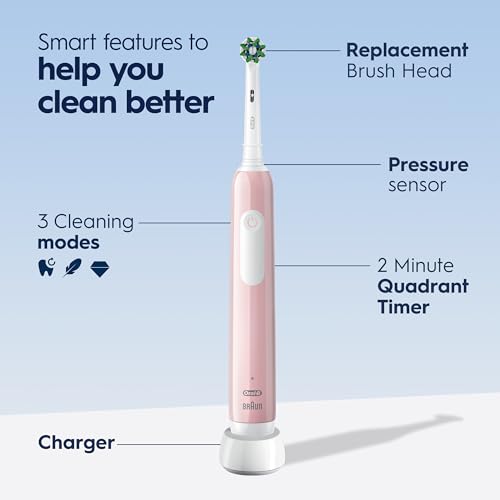 Turquoise Rechargeable Electric Toothbrush with Pressure Sensor, 3 Modes C36649