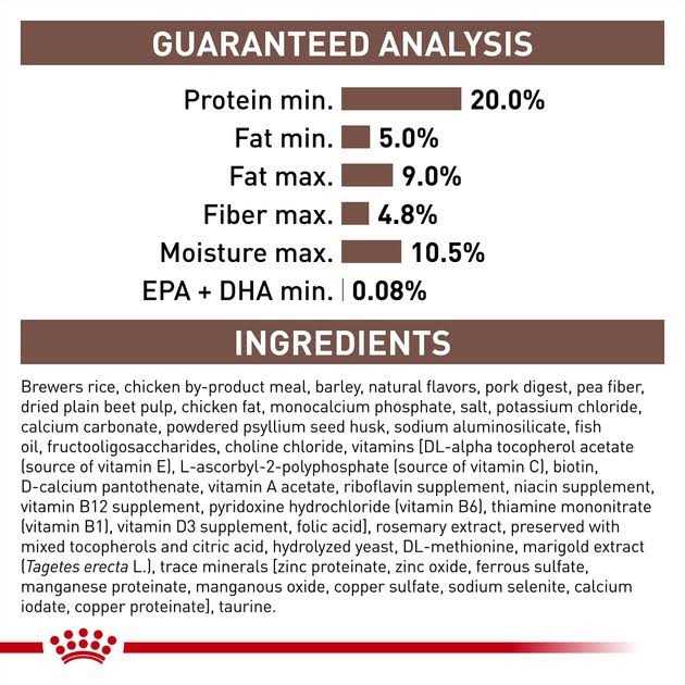 Veterinary Diet Gastrointestinal Low Fat Dry Dog Food X217