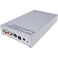 Composite to HDMI Scaler P142