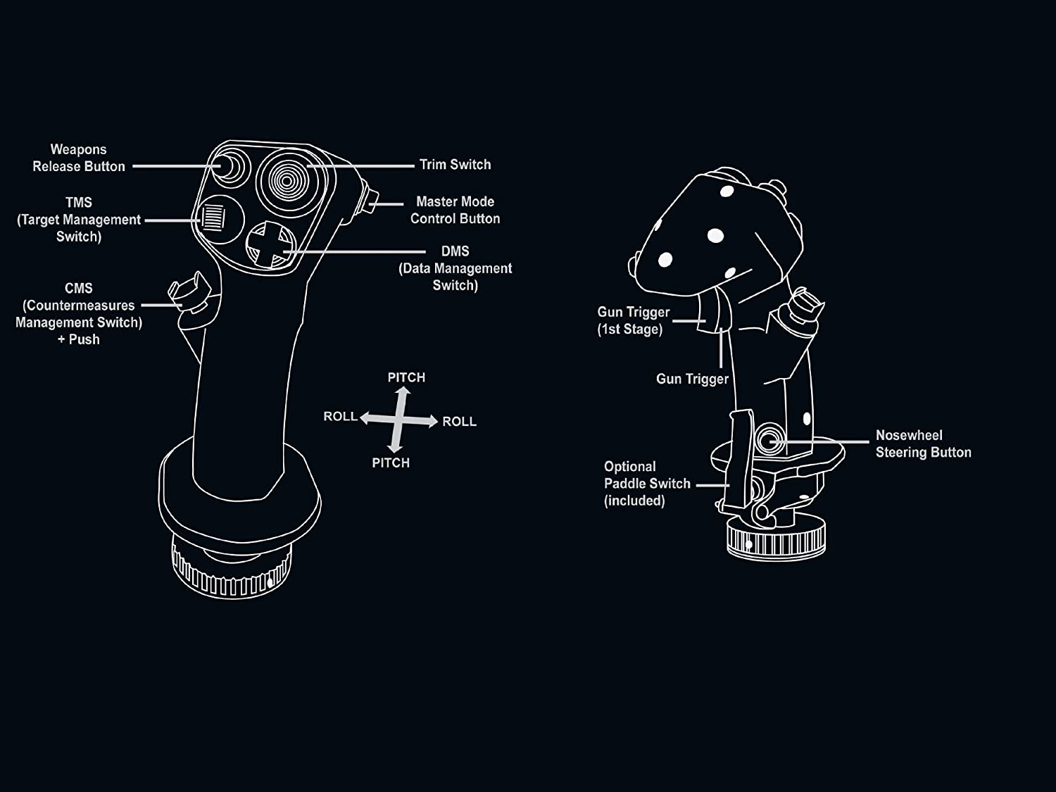 Flight Stick T761481