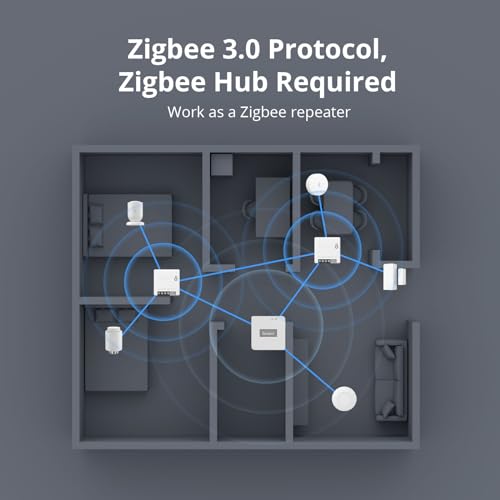2-Pack ZigBee Mini Smart Light Switch Y853179