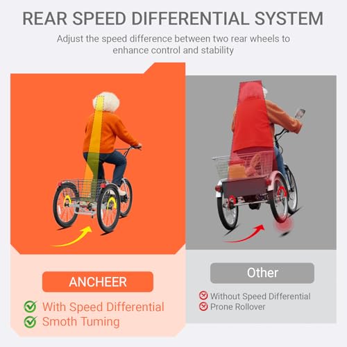 350W Electric Tricycle 24" Folding 3 Wheel Electric Bike with Rear Basket R27516