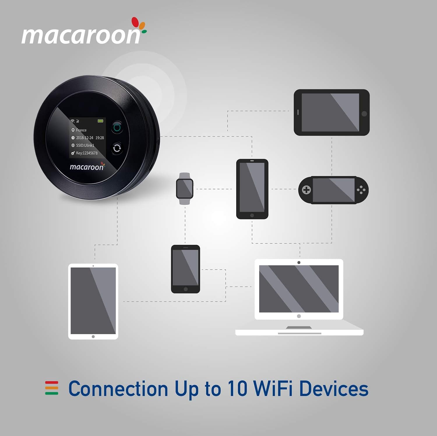 Portable 4G LTE Mobile WiFi Hotspot with 40GB Data H574