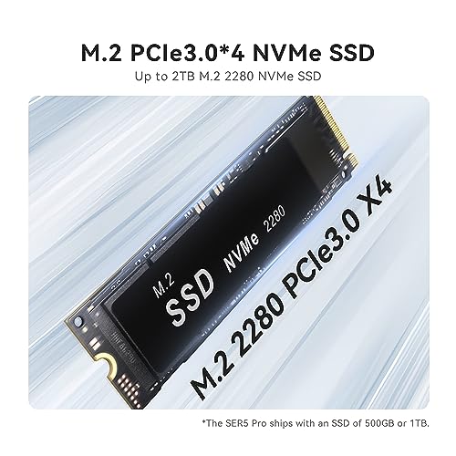 AMD Ryzen 7 5800H Mini PC 32GB DDR4 RAM 500GB NVME SSD Q2720