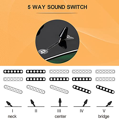 Full Size Electric Guitar with 20W Amp and Accessories Pack Guitar Bag (Blue) J929