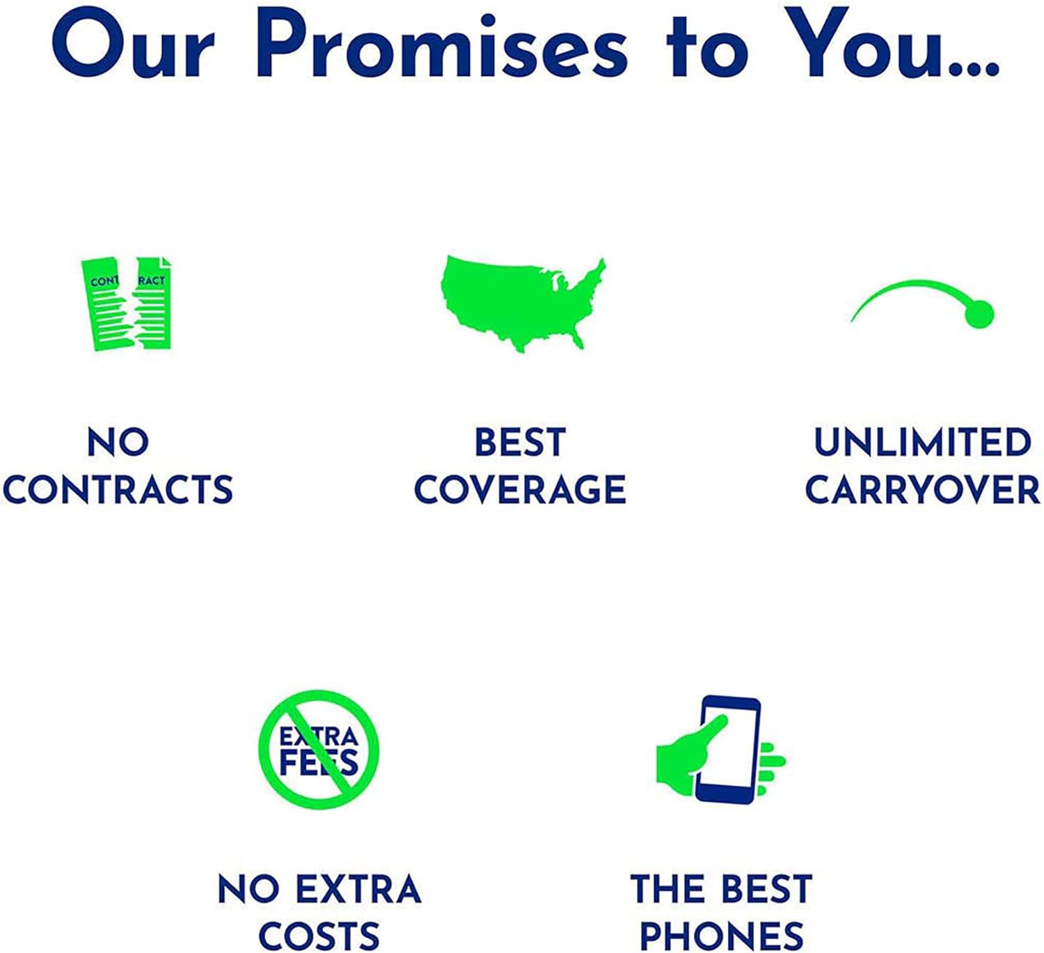 $102 Unlimited Talk & Text Plus 12 GB of Data 180-Day Prepaid Plan C7969