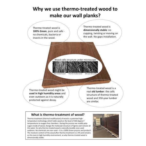 Thermally-Modified Barn Wood Wall Planks 48 in. 10 Sq. ft L321