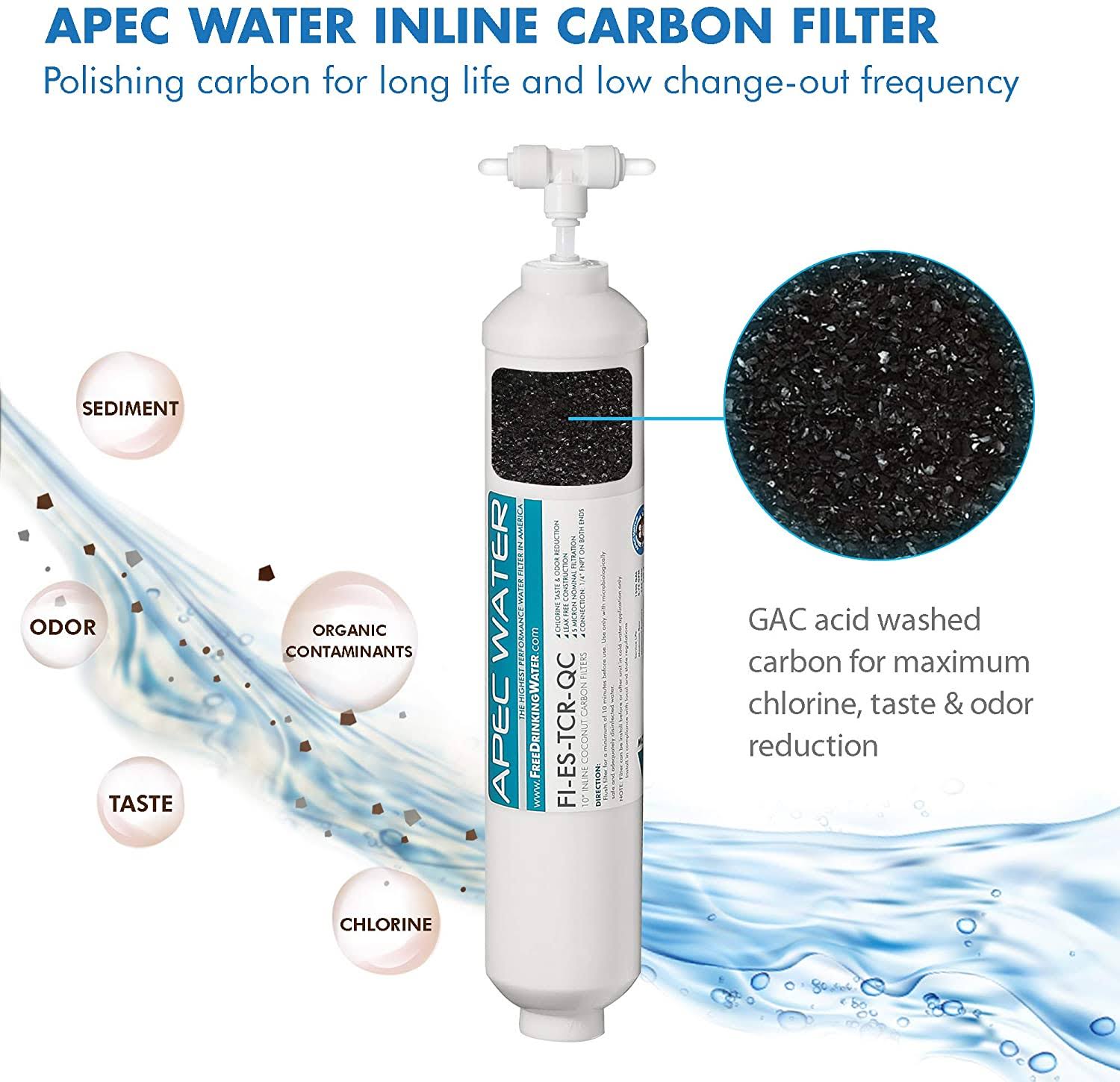 50 GPD High Capacity Complete Replacement Set for Reverse Osmosis Water Filter System E61480