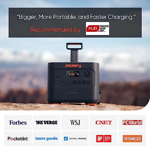3024Wh Capacity 3000W Output Portable Power Station J49118