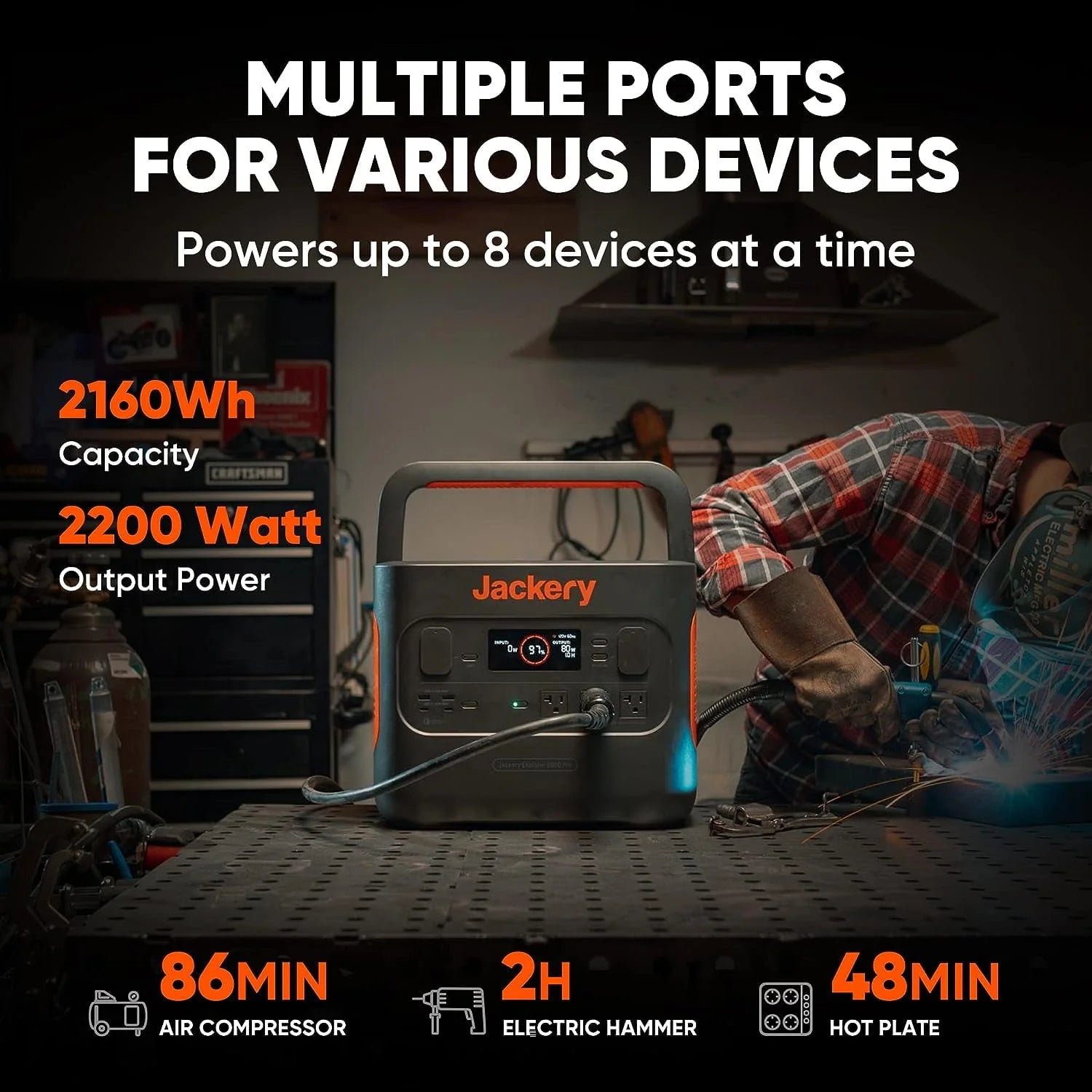 2160Wh Portable Power Station with 3x2200W AC Outlets D751