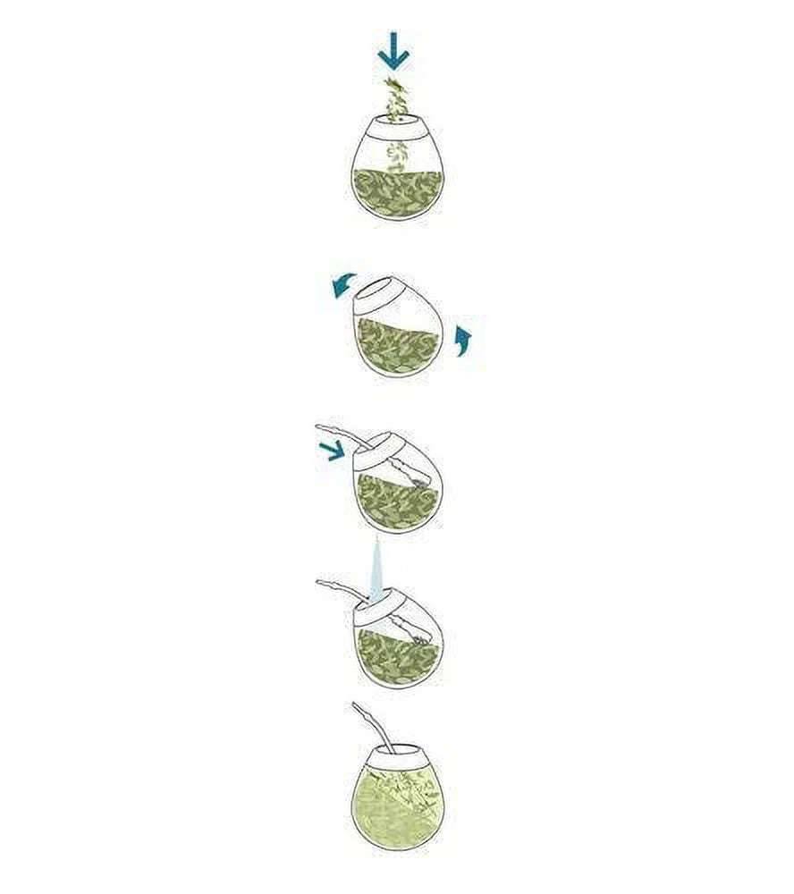 2.2 Bags pack of 4 (4 Kilos 8.8 Lbs) Yerba Mate O728