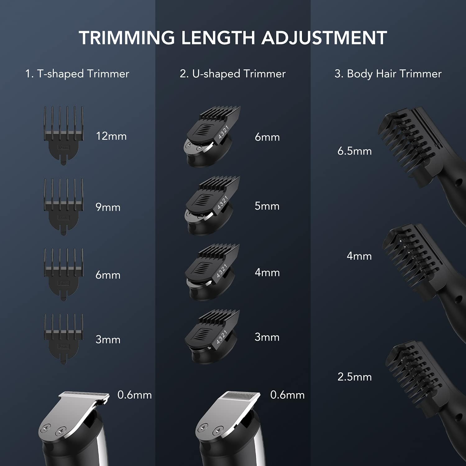 Electric Beard Trimmer, All-in-1 Multi-Grooming Hair Trimmer Kit, Cordless Clippers with Waterproof V47335