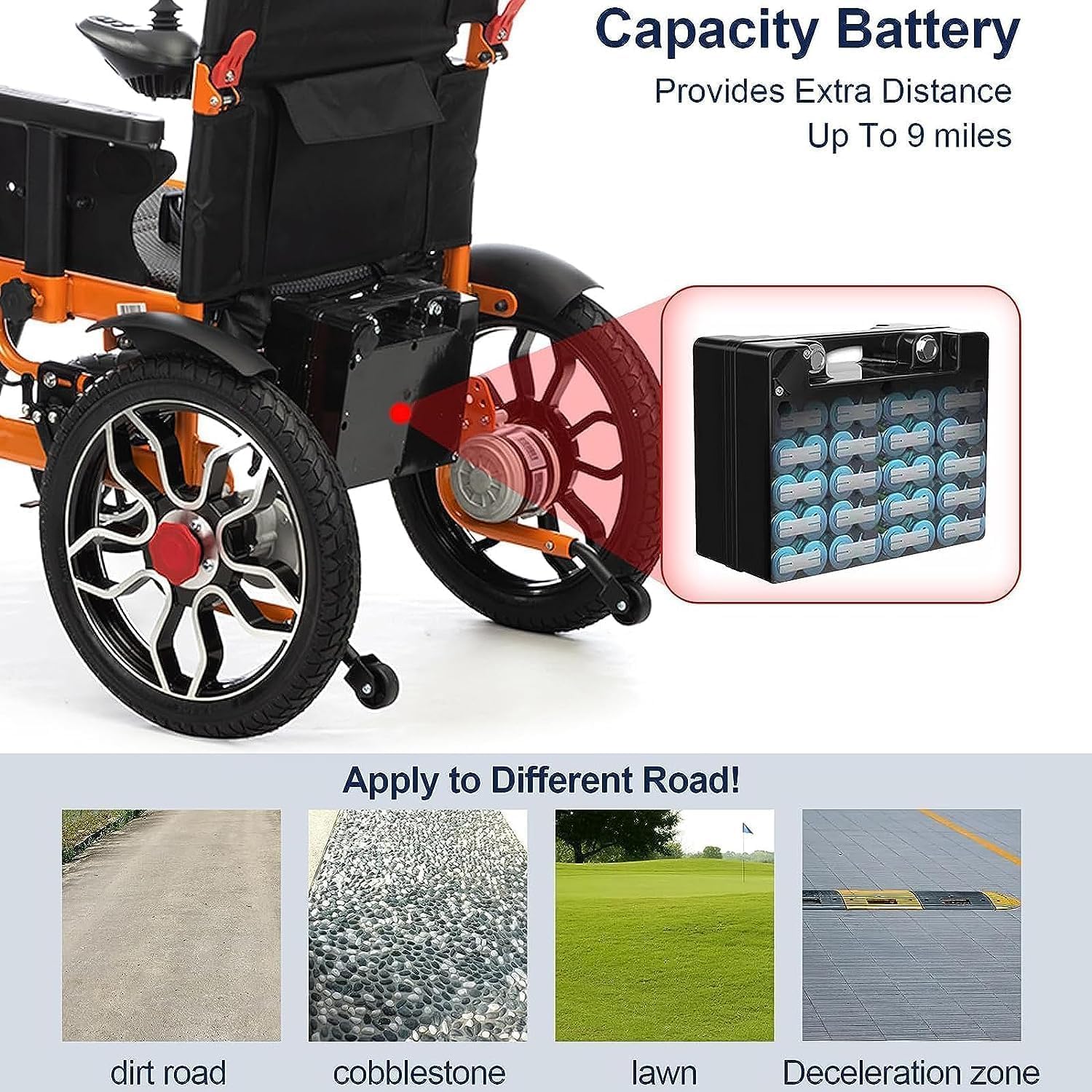 Electric Wheelchair Foldable Portable Power Chair L723