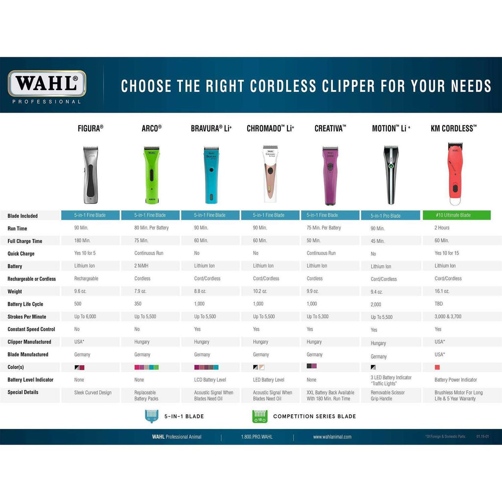 Chromado LI+ Cordless Clipper X86571