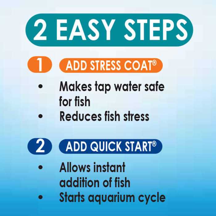 API Aquarium Start Up Pack Q3129