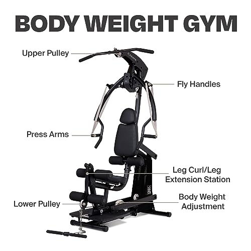 Home Gym Machine with Multifunctional Cable for Full Body Workout Set M641