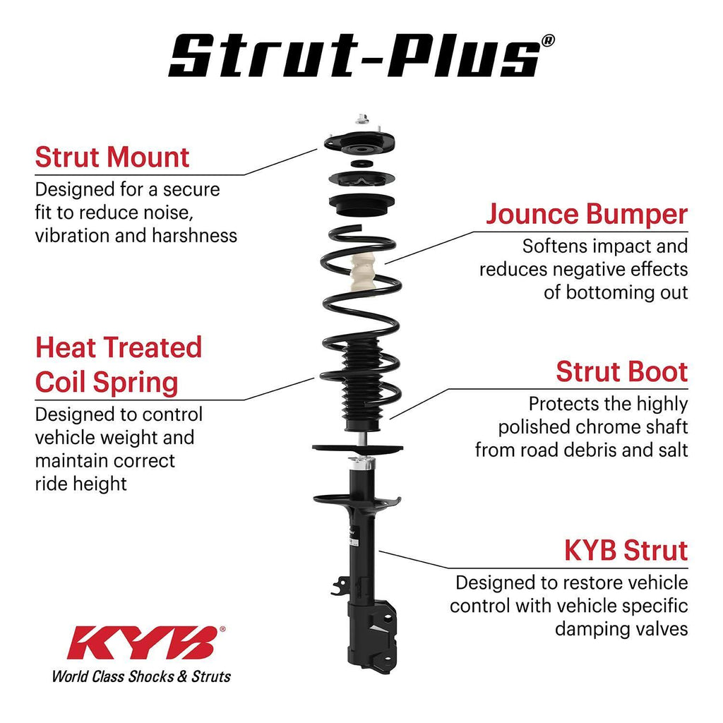 Strut-Plus Assembly Y93242