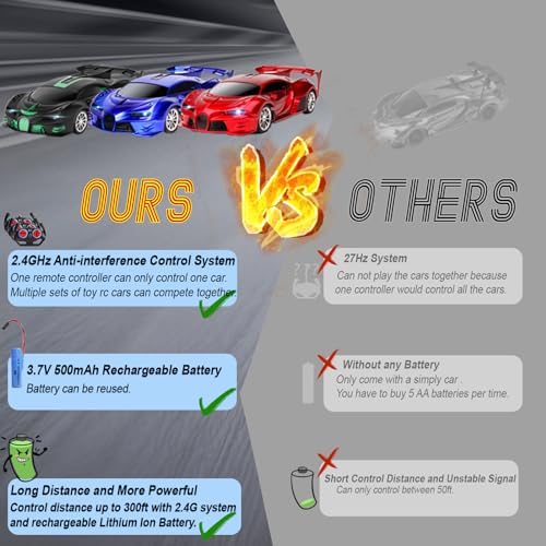 Red 2.4Ghz Rechargeable 1/18 RC Car Q2552