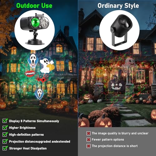 Holiday Projector with 10 HD Replaceable Slides A41904
