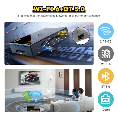 Retro Gaming Console with 16000+ Games, Android 12.0 OS, 8K UHD Output F25283