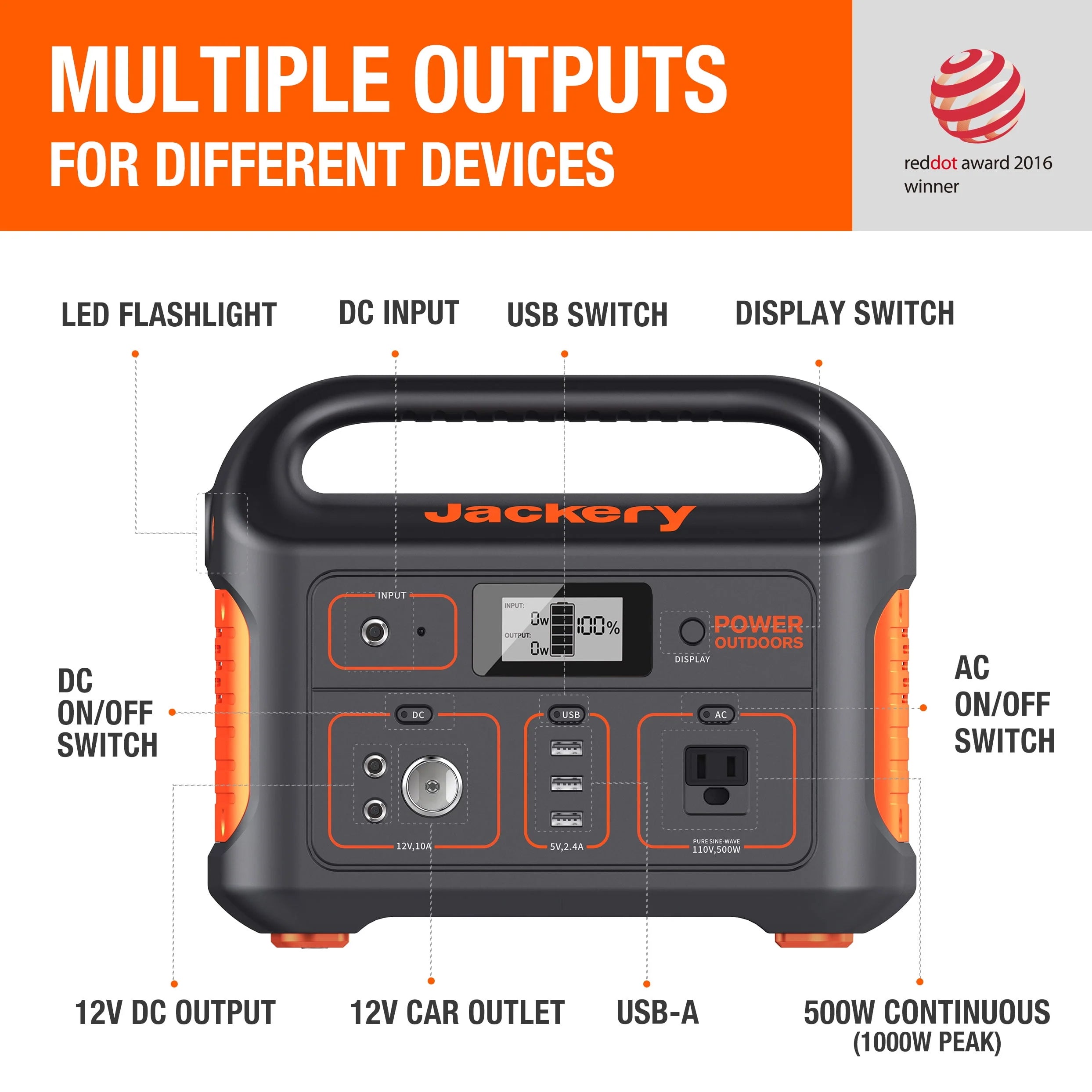 Portable Power Station 500 Watts L963703