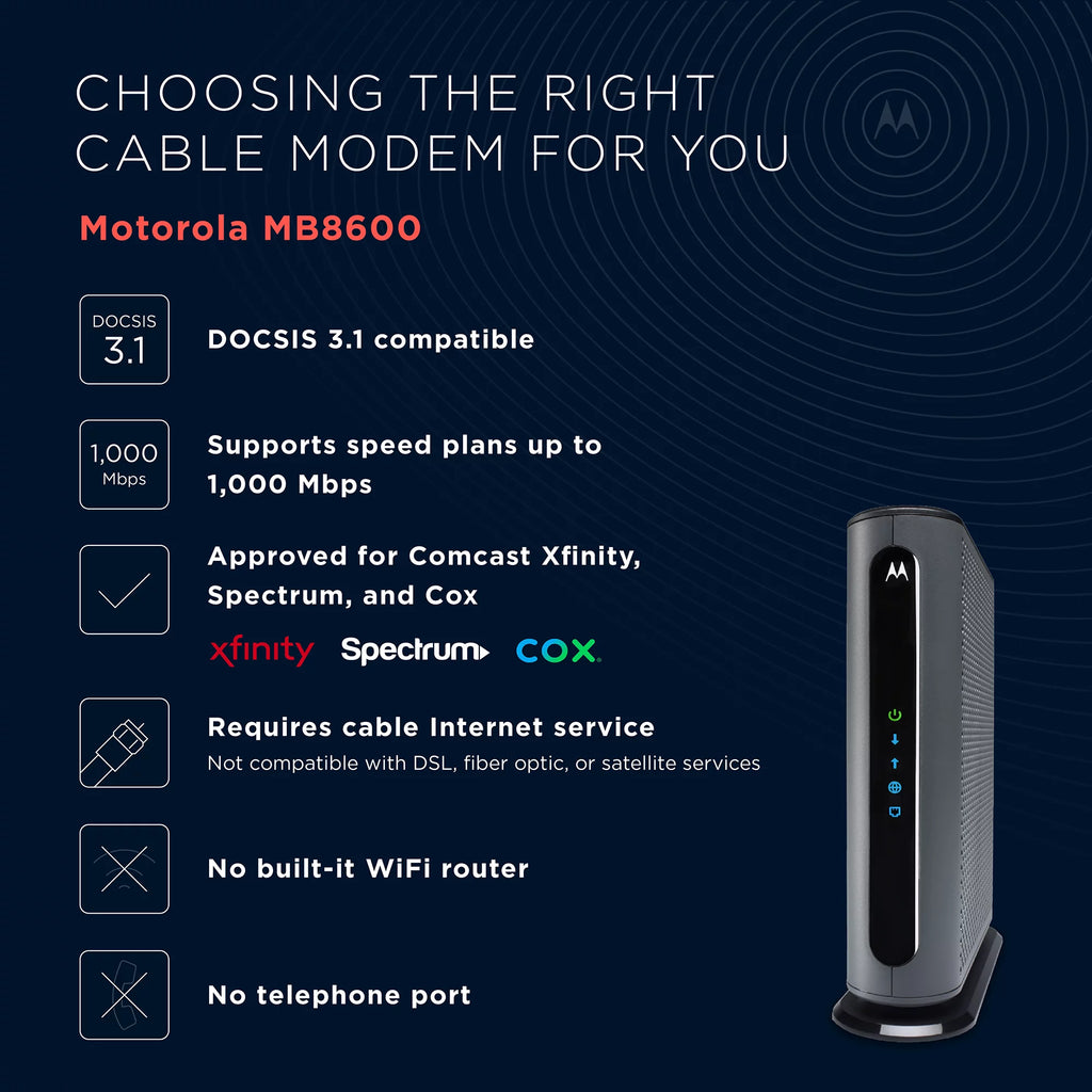 DOCSIS 3.1 Cable Modem W7684