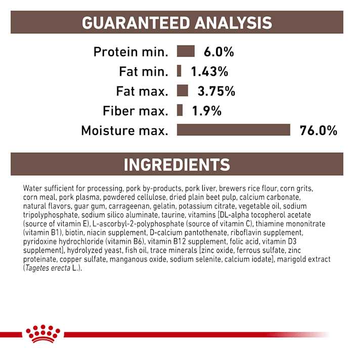 Veterinary Diet Gastrointestinal Low Fat Canned Dog Food E197