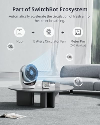 5-in-1 CO2 Detector Air Quality Monitor with Bluetooth R6358