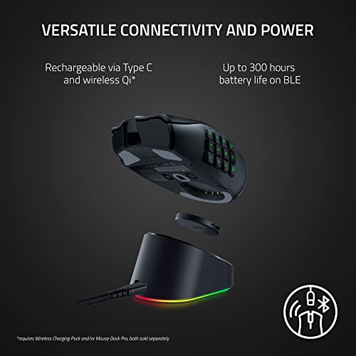 Wireless Gaming Mouse with Interchangeable Side Plate, 20K DPI Optical Sensor, Chroma RGB Lighting W2954