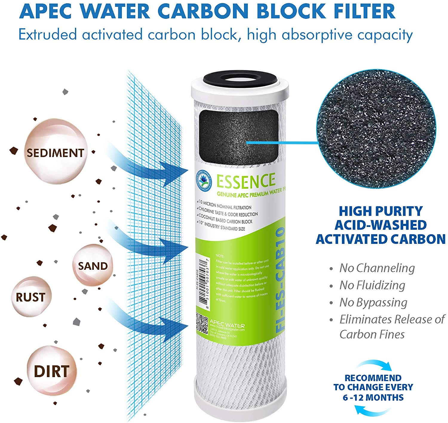 50 GPD High Capacity Complete Replacement Set for Reverse Osmosis Water Filter System E61480