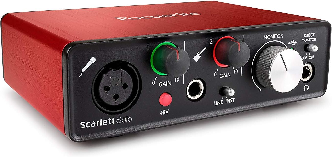 USB Audio Interface U187