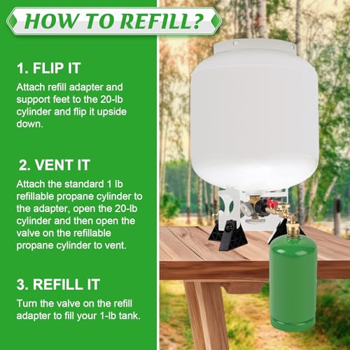 Propane Refill Adapter for 1lb Tank with 3 Cylinder Stand, QCC1 Refill Adapter 20lb to 1lb Converter with Gauge and On/Off Control Valve H689