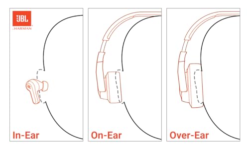 Wireless Over-Ear Headphones with Noise Cancelling (Blue) M803