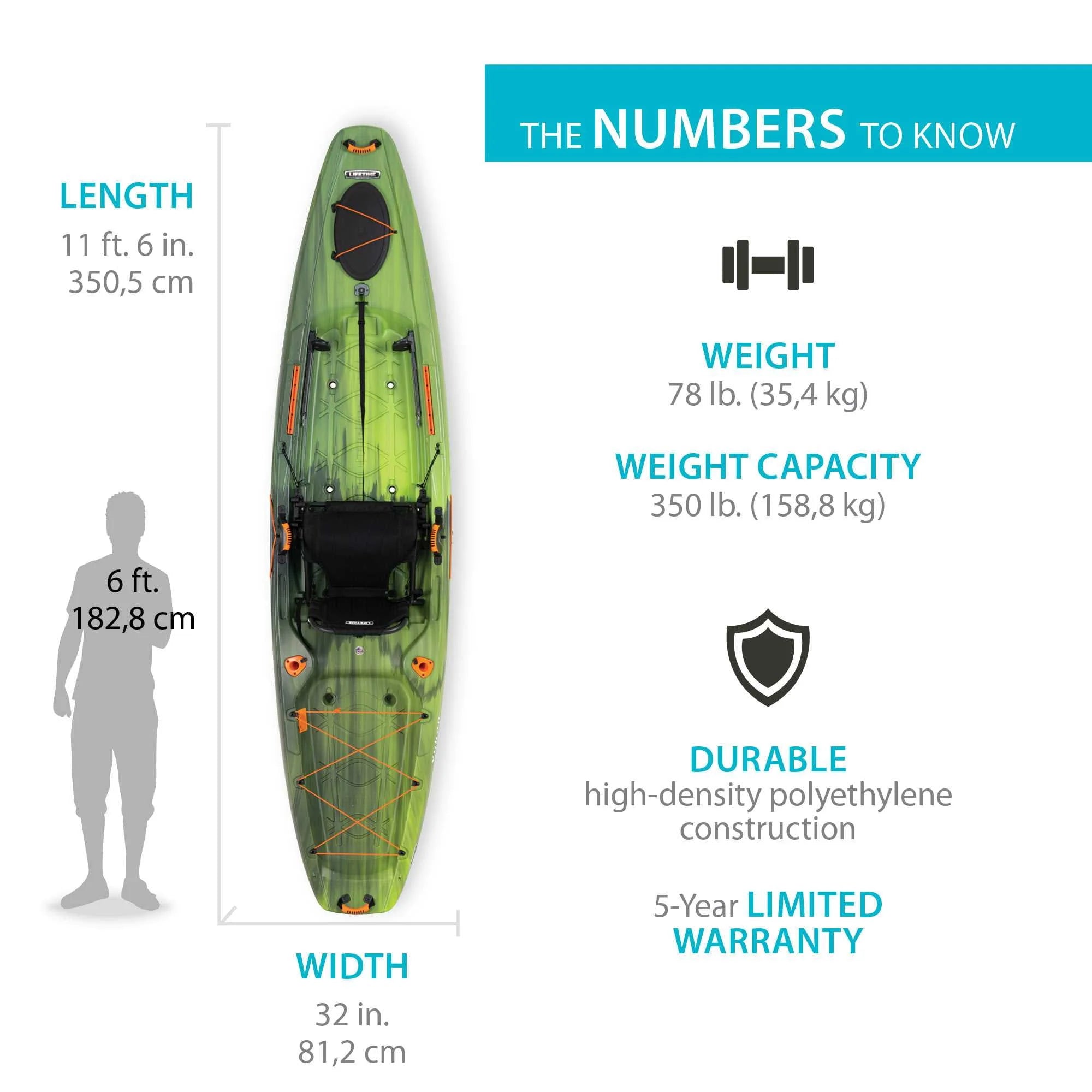 116 inch Sit-on-Top Fishing Kayak R427