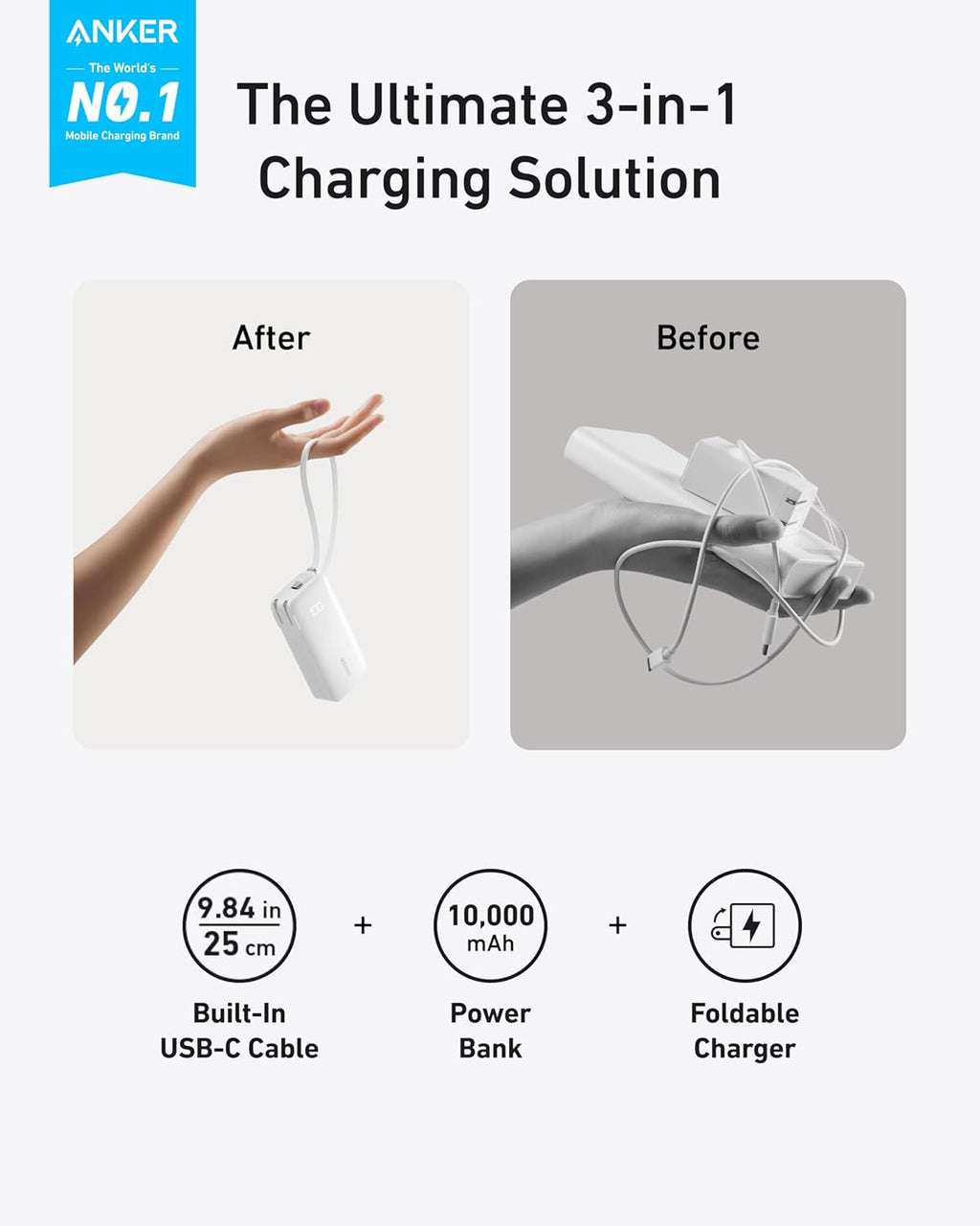 20,000mAh Portable Charger with 200W Output and Built-in USB-C Cable T71189