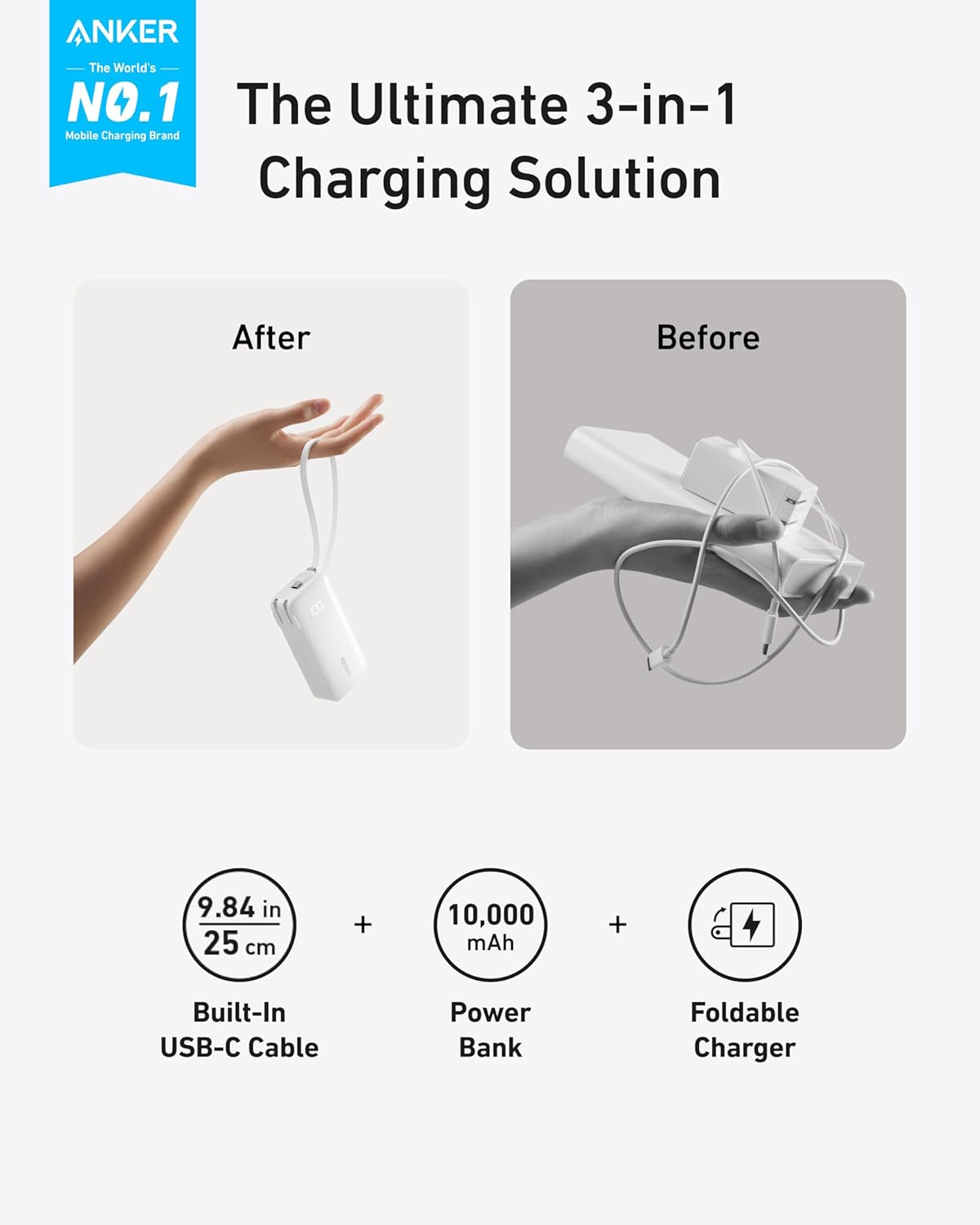 20,000mAh Portable Charger with 200W Output and Built-in USB-C Cable T71189